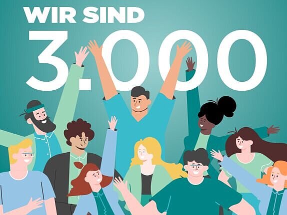 Petrolgrüner Hintergrund, darauf der Text: Wir sind 3000. Darunter und davor 10 jubelnde animierte Figuren.